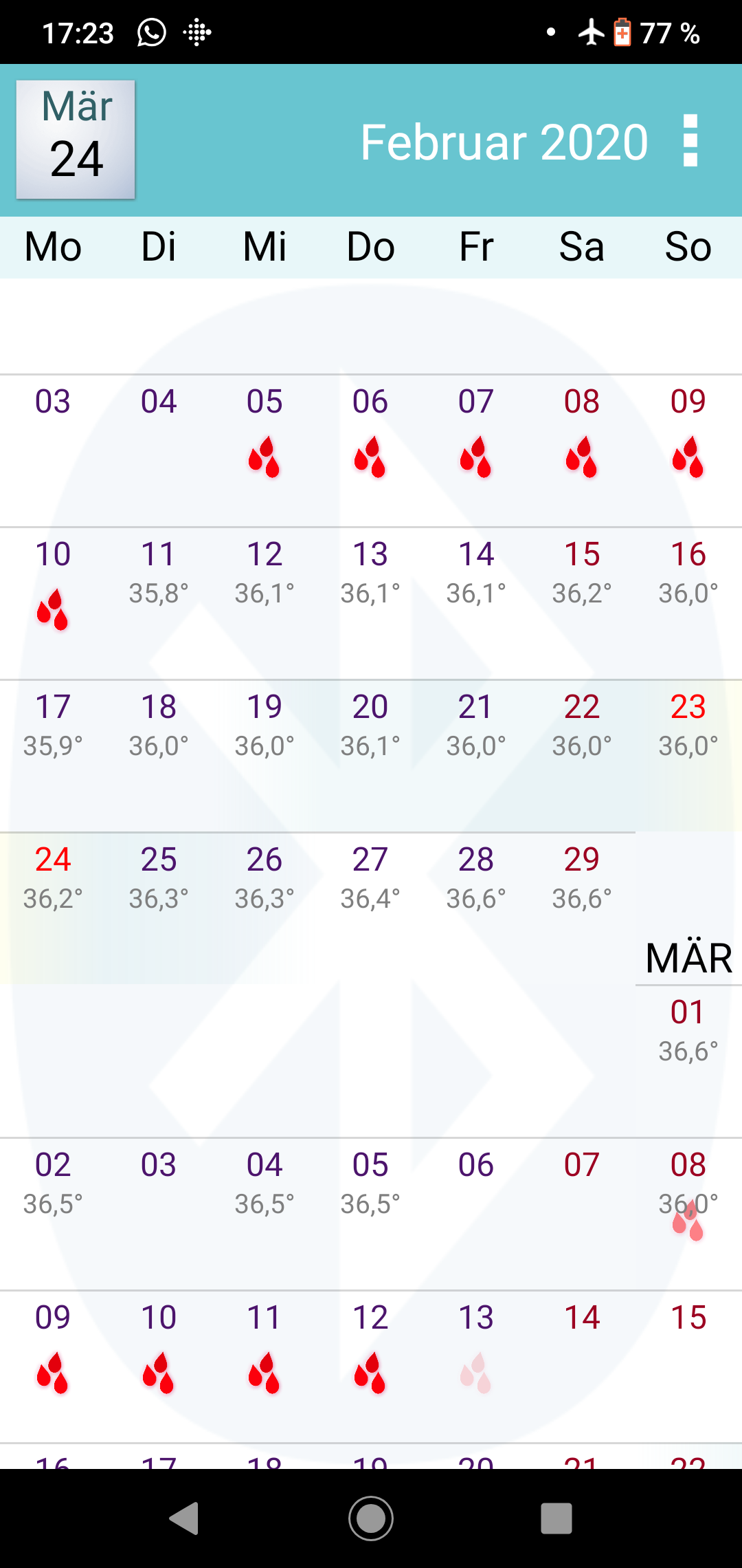 Zyklus-Tagebuch Ovulane Ovulane Kalender